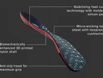 StageFrightAmps's tweet photo. Wiivv Raises $3 Milllion To Bring 3D-Printed IInsoles To The Maasses | https://t.co/kPkqmBlynW  #BoxPlatform https://t.co/MgO2rzjon5