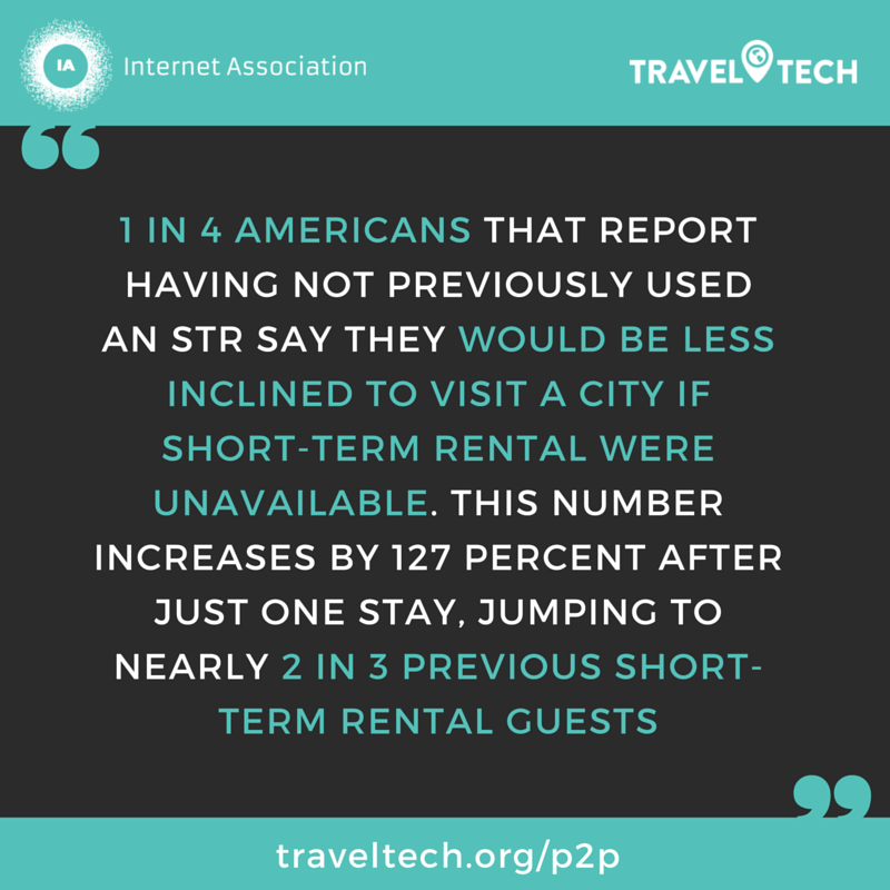STRAdvocacy's tweet photo. American cities take note. #ShortTermRenting https://t.co/46NcPCjHyX