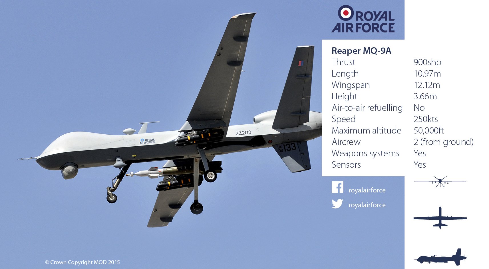 Royal Air Force on X