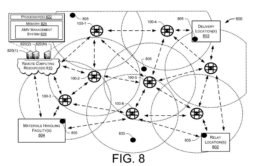 ForbesTech's tweet photo. Amazon filed a patent for tech that could stop delivery drones from crashing into your home: https://t.co/NoTNef5SQA https://t.co/oPsxF5EoBL