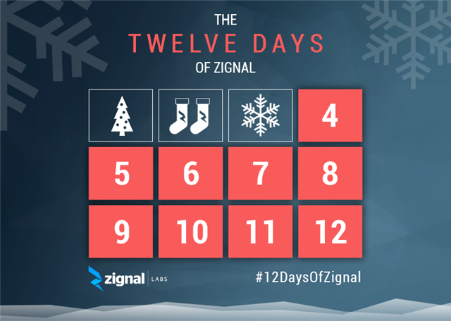 cshasarrived's tweet photo. How @ZignalLabs tracked multilingual convos during Pope's vist #12DaysofZignal @djwaldow https://t.co/WYERZCuUwH https://t.co/FEZuLxRxZv