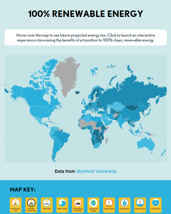 Could #energy be 100% green in 2030? wef.ch/1TnpxO9 #COP21