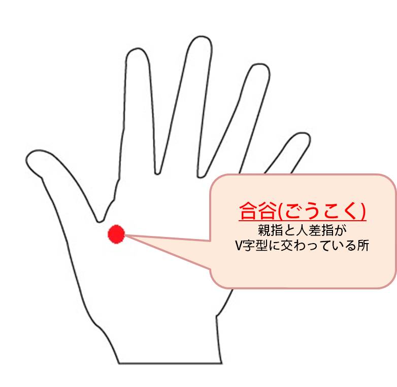 Uzivatel ヤーマン株式会社 公式 Na Twitteru 身体のツボ 豆知識 人差指と親指の骨の付け根から 少し人差指よりにある合谷 というツボは 万能ツボと呼ばれ 頭痛 肩こり 風邪などに効き また 一時的な視力回復も期待できるそうです なので 寒い日は合谷 Uzivatel ヤーマン株式会社 公式 Na Twitteru 身体のツボ 豆知識 人差指と親指の骨の付け根から 少し人差指よりにある合谷 というツボは 万能ツボと呼ばれ 頭痛 肩こり 風邪などに効き また 一時的な視力回復も期待できるそうです なので 寒い日は合谷