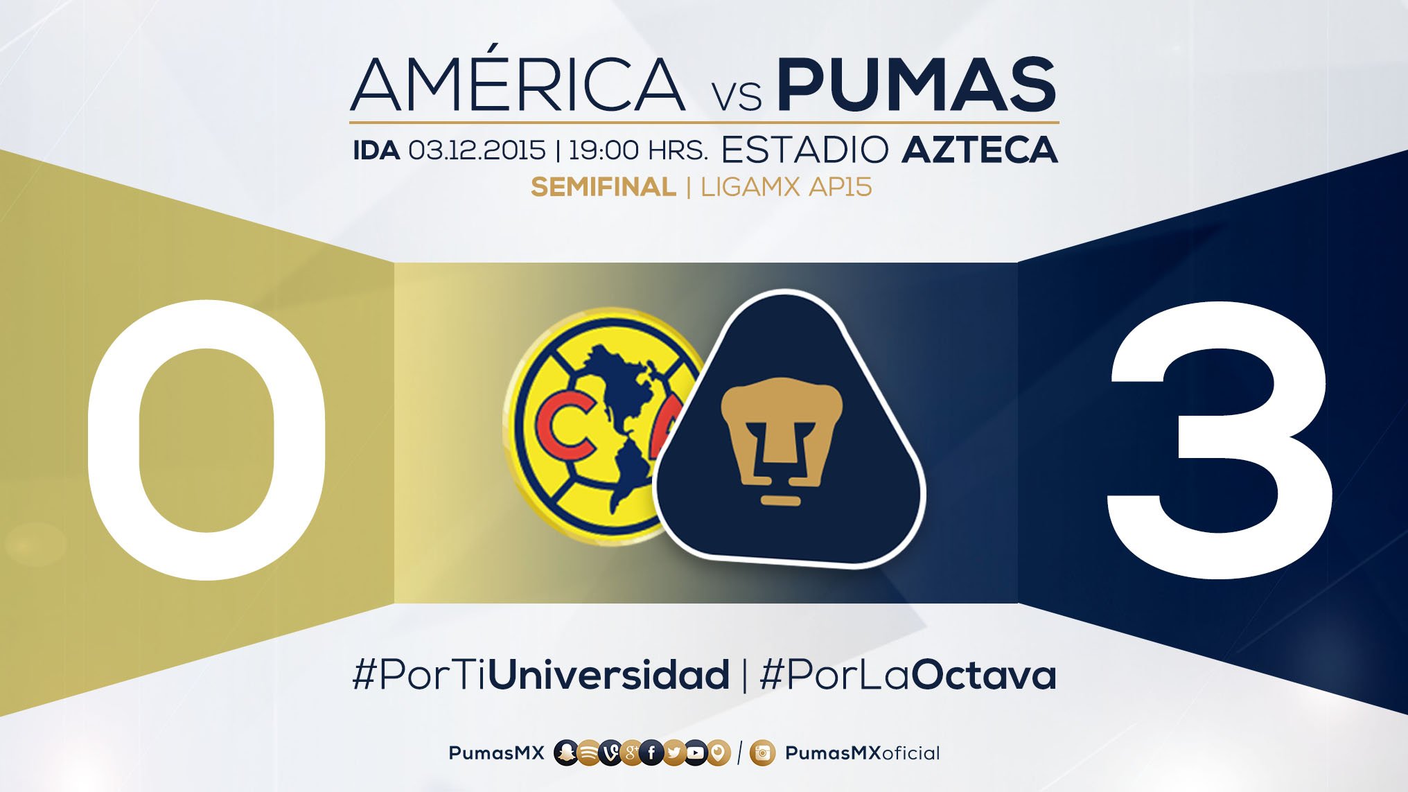 Pumas 3 america 0 sales
