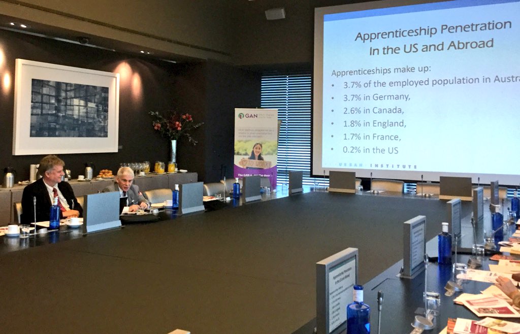 GAN4Skills's tweet photo. #GANIMPACTDAY Dr. Robert Lerman @boblerman insights on the spread of #apprenticeships in U.S. and abroad https://t.co/RnAr8W8FCC