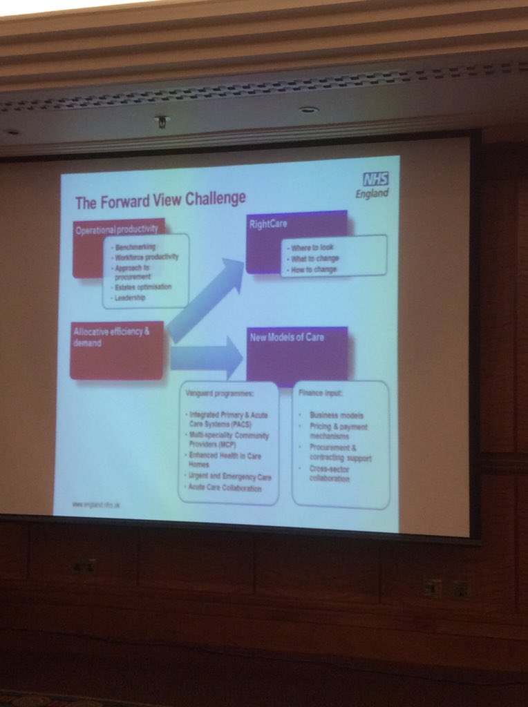 tolanAHP's tweet photo. How #5YFV will be delivered. #RightCare #allocativevalue #productivity #commissionforvalue @thecsp https://t.co/5CqcTaqTph
