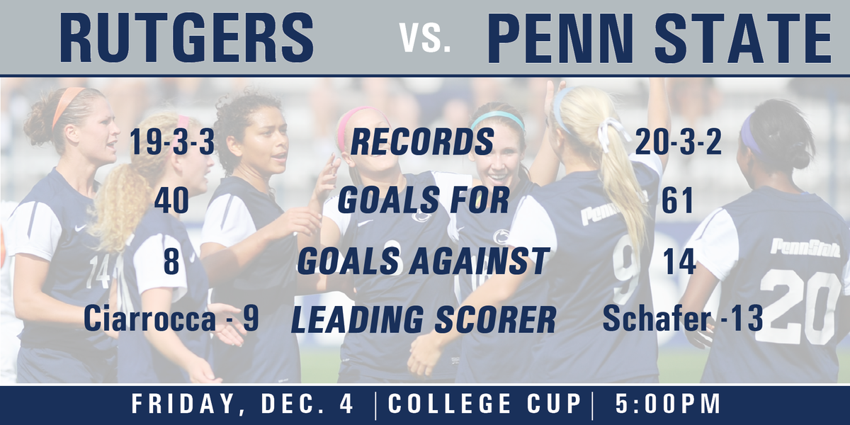 DailyCollegian's tweet photo. Penn State meets Rutgers for a spot in the NCAA Women's Soccer National Championship https://t.co/JHfEBDVLdr https://t.co/nSgjCNj34x