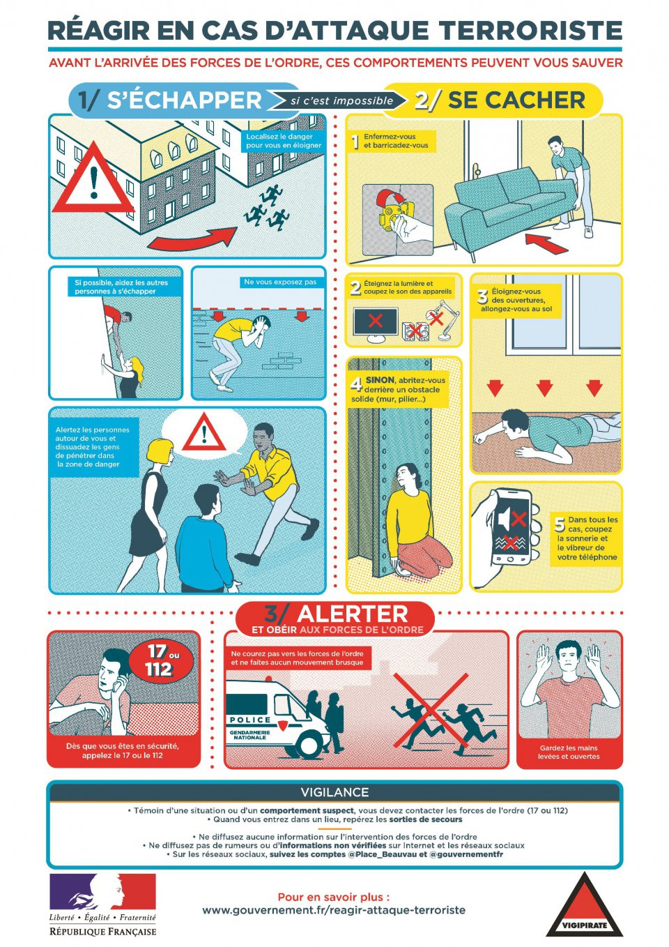 Gouvernement on Twitter: "S'ÉCHAPPER, SE CACHER, ALERTER, des instructions  pour réagir en cas d'attaque terroriste >> https://t.co/dMayQn85U4  https://t.co/dLImHFgzLn" / Twitter