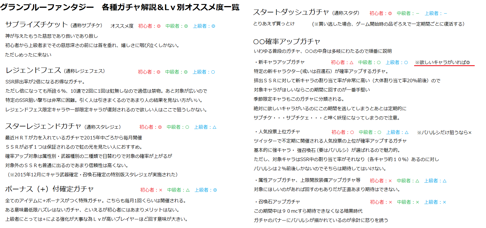 ランジェ グラブル Hima Exception Twitter