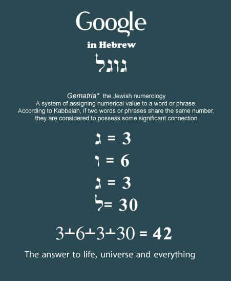 humour_group's tweet photo. This week's best pic as voted by members #gamatria #funny #jews #life https://t.co/mML8cm6QGo