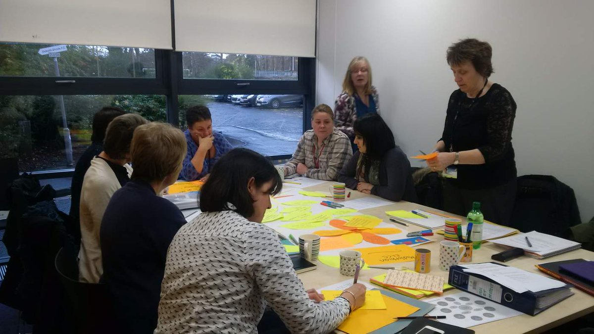 ESTeamELC's tweet photo. Great debate. Sharing thinking @MidEarly #TalkELCC https://t.co/pN1jFuFteU