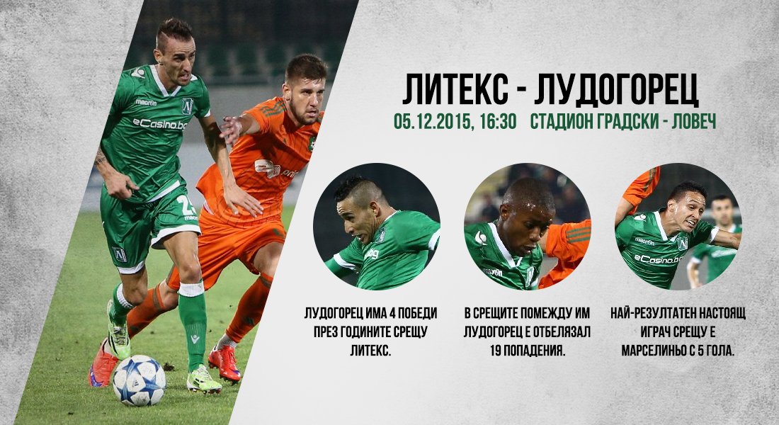 Ludogorets1945's tweet image. Before #litex  #ludogorets