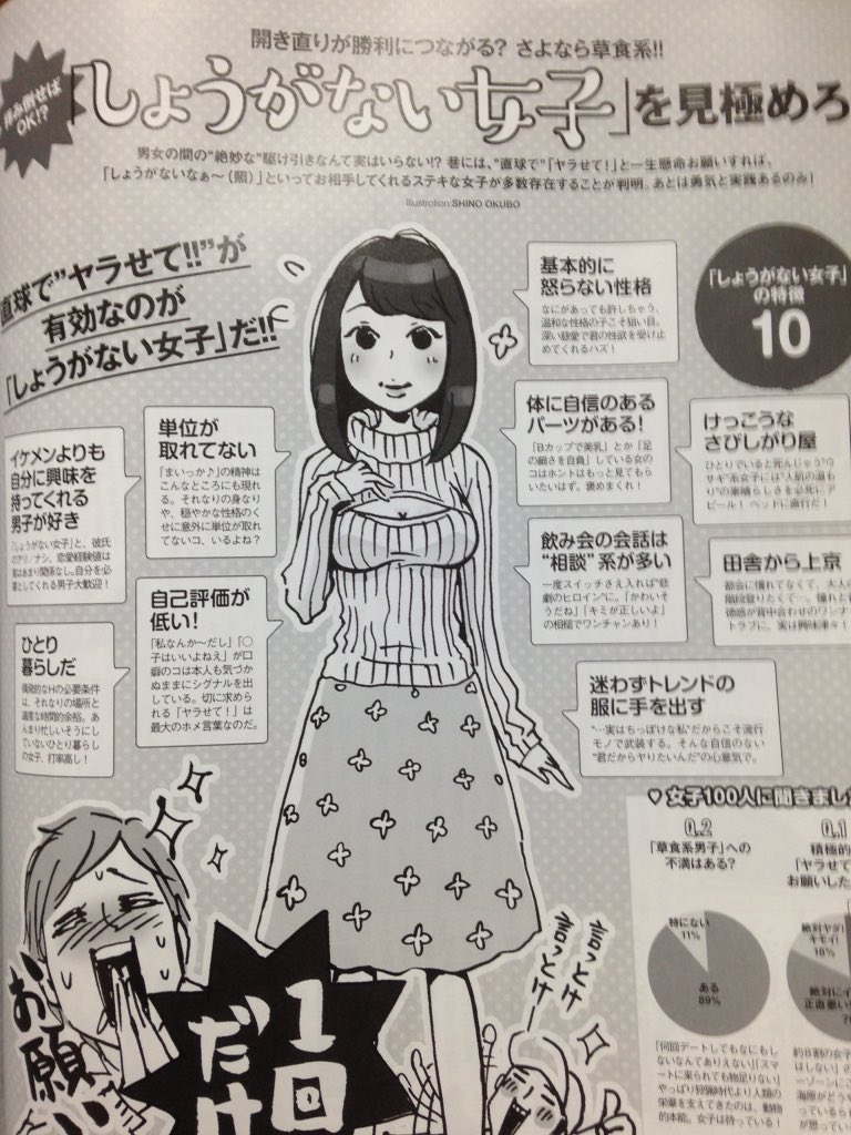 1回だけヤラせて が有効なのは 女子 男性ファッション誌の特集がひどすぎる Togetter 1回だけヤラせて が有効なのは 女子 男性ファッション誌の特集がひどすぎる Togetter