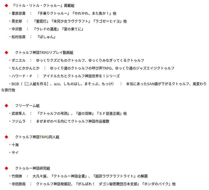 Nick Lovecraftianさん と Dhkns のやりとり 1 Whotwi グラフィカルtwitter分析