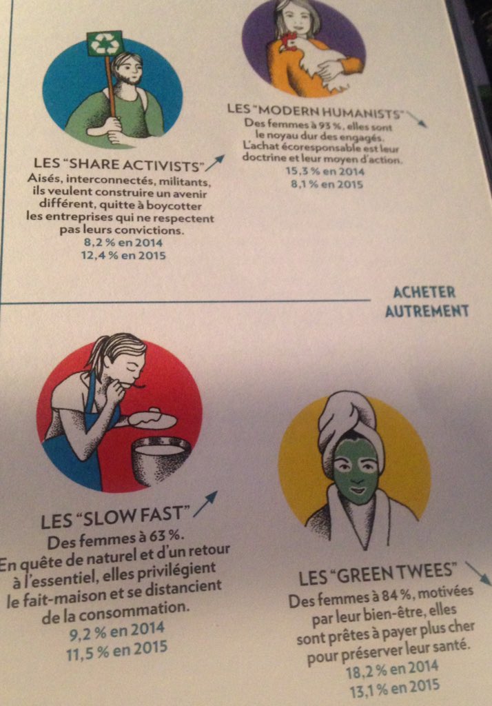 <a href="/assurofeminin/">ASSUROFEMININ.COM</a> nos différences