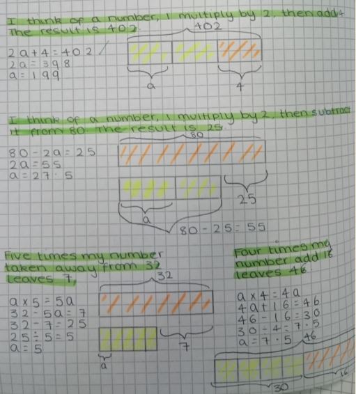 Great bar modelling alongside algebra at <a href="/ARKJohnKeats/">Ark John Keats Secondary</a> yesterday demonstrating deep understanding #mathscpdchat