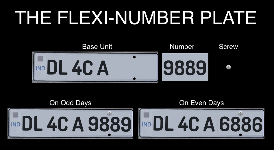 rameshsrivats's tweet photo. Specially designed for the citizens of Delhi...
*HERE IS THE FLEXI-NUMBER PLATE *
(Sits back and waits for funding) https://t.co/KcAhcRDmXc