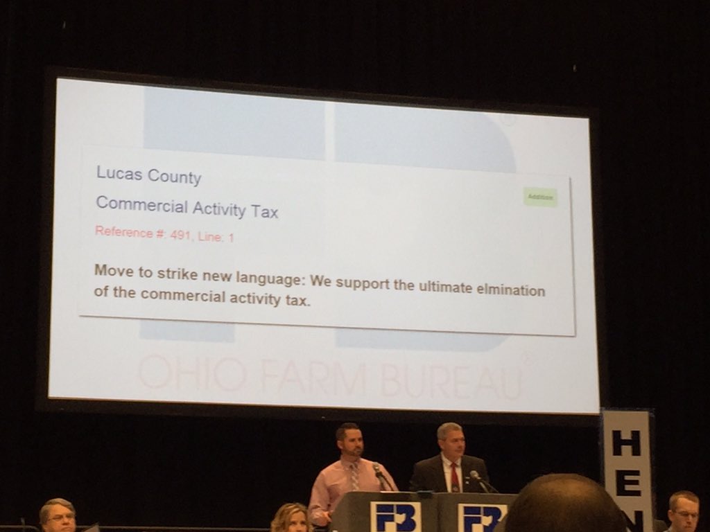 rebekahmary's tweet photo. Interesting discussion over the CAT tax, but the motion fails. #OFBF #OFBF15 https://t.co/TIyyVO3Mzj
