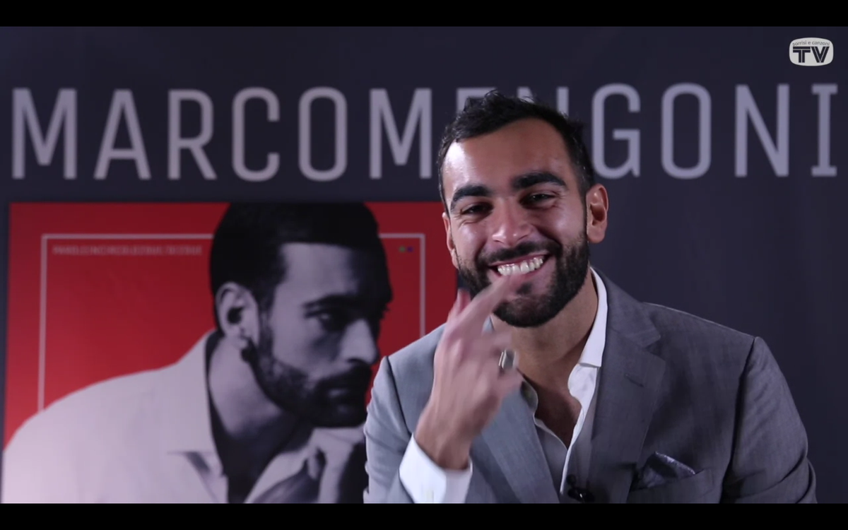 Marcomengoni - [PIC-2D2] LE COSE CHE NON HO - Presentazione - Pagina 3 CVYaZ_NXAAEvplK