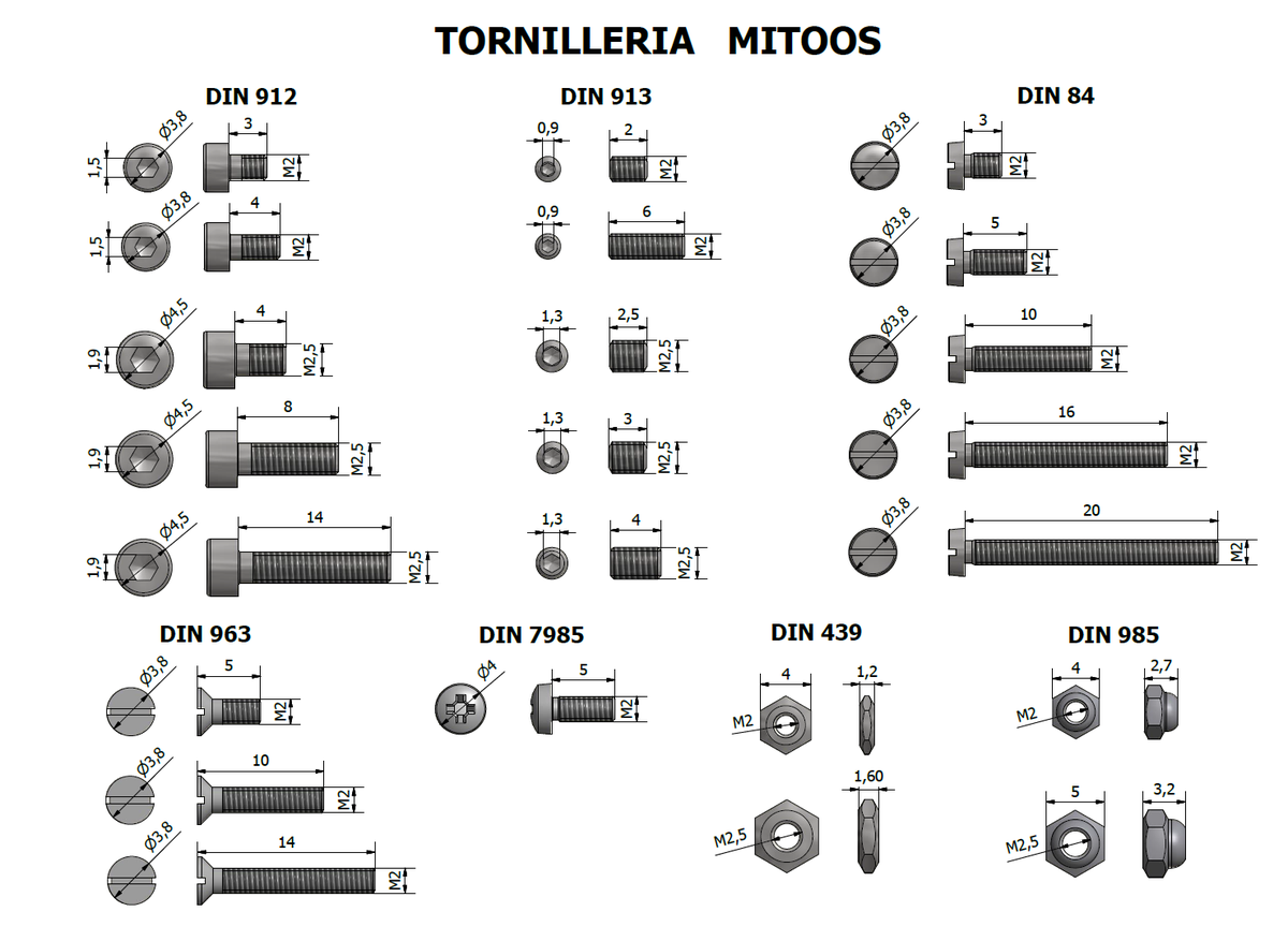 collar Descolorar jamón Mitoos on Twitter: "46 NUEVAS REFERENCIAS MITOOS!! Tornillos de todos los  tipos, medidas y métrica...tuercas planas y autoblocantes  https://t.co/rU1hDv3a2F" / Twitter