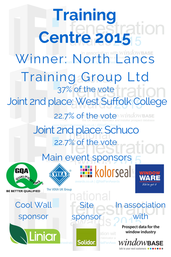 WestSuffolk's tweet photo. West Suffolk College is RUNNER UP for National Fenestration Awards 2015! #NFA2015 @NatFenAwards #WeStandOut https://t.co/IM6kY5mE9h
