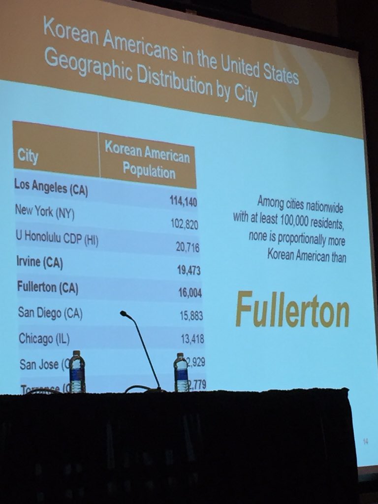 Advancing Justice's Dan Ichinose: Fullerton has highest proportion of Korean Americans in the U.S.#CSUF