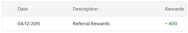 EleMather's tweet photo. Well hello @HeadBox rewards...all from just referring #headboxready #headboxrewards #headbox https://t.co/HEELA4GaYx