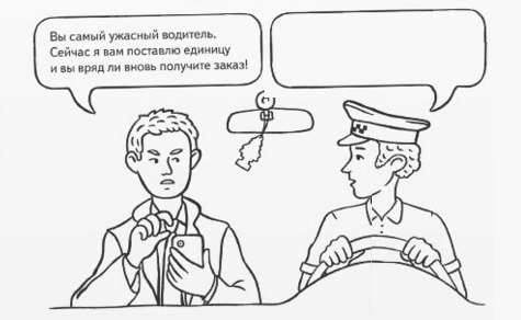 WinTaxi's tweet photo. А как хорошо все начиналось...
#таксист #водитель #пассажир #киев #taxi #wintaxi https://t.co/IxNdDJJga1