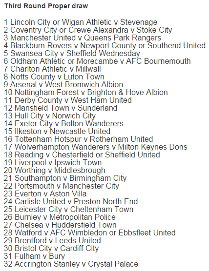 WFC_Commercial's tweet photo. The full draw for 3rd Round #FAYouthCup It's not every day you see @Worthing_FC between @LFC and @SouthamptonFC https://t.co/GFoVKejc0w