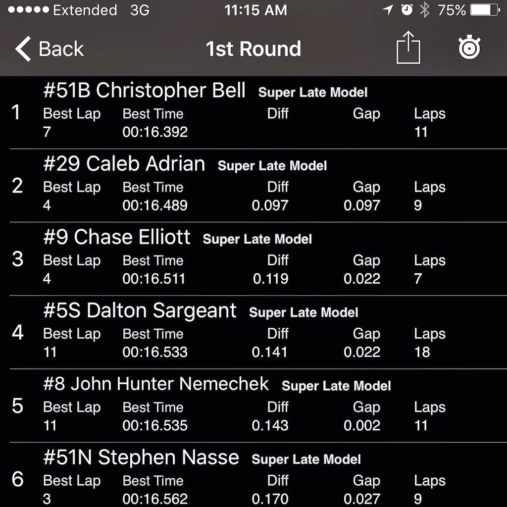 AdrianRacing_29's tweet photo. First run of the day for @Caleb_Adrian29 #ACR29 #SnowballDerby2015 https://t.co/QNQH5Katdi