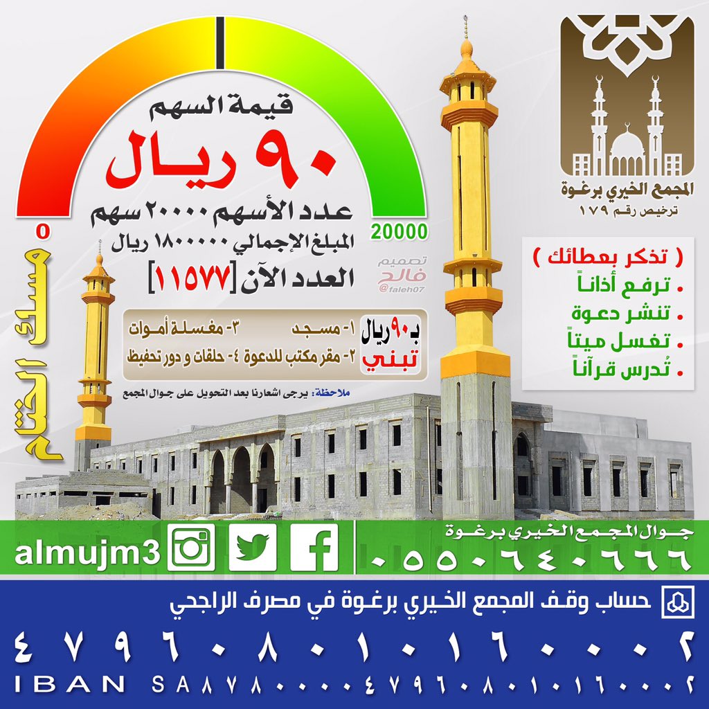 iGnnh's tweet photo. بـ ٩٠ ريالا فقط: ترفع اذانًا، وتنشر دعوة، وتغسل ميتًا، وتدرس قرآنًا، وتكسب بإذن الله أجر مصلين لايعلم عددهم إلا الله https://t.co/RhxZZHVdf8