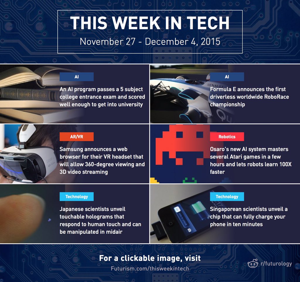 ryanreede's tweet photo. This week in tech via @reddit r/futurology #IS6621 https://t.co/gnZWAUNaqM