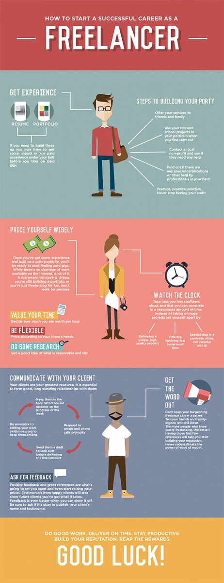 A succesful career as a #Freelancer