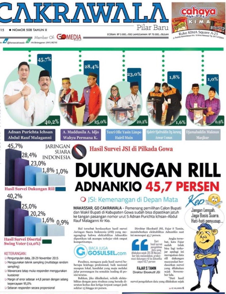 AdnanKio unggul di gowa.....allahuakbarrr