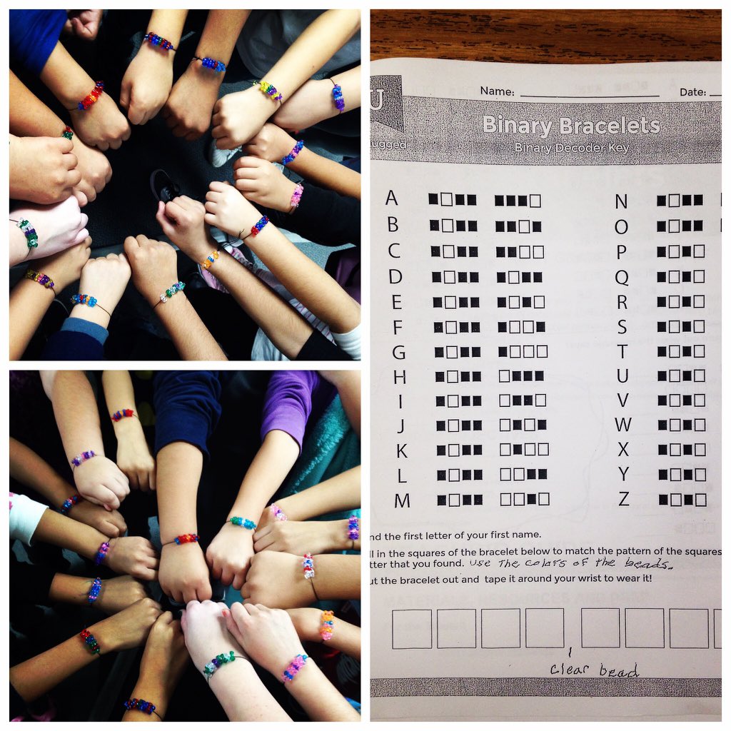 beethinkers03's tweet photo. #binary #coding #binarybracelets #secondgrade #teacherlife #beethinkers #HourOfCode #hourofcode2015 https://t.co/DdFZFObIxK