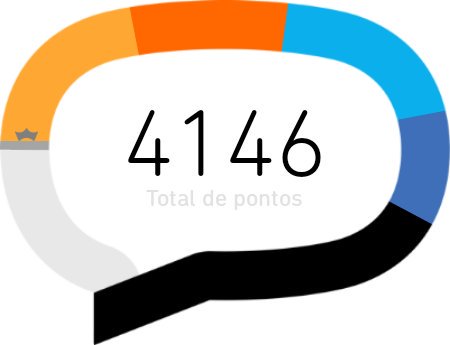 Operação #TimBeta #TimLab curta ai betas ajudar betas