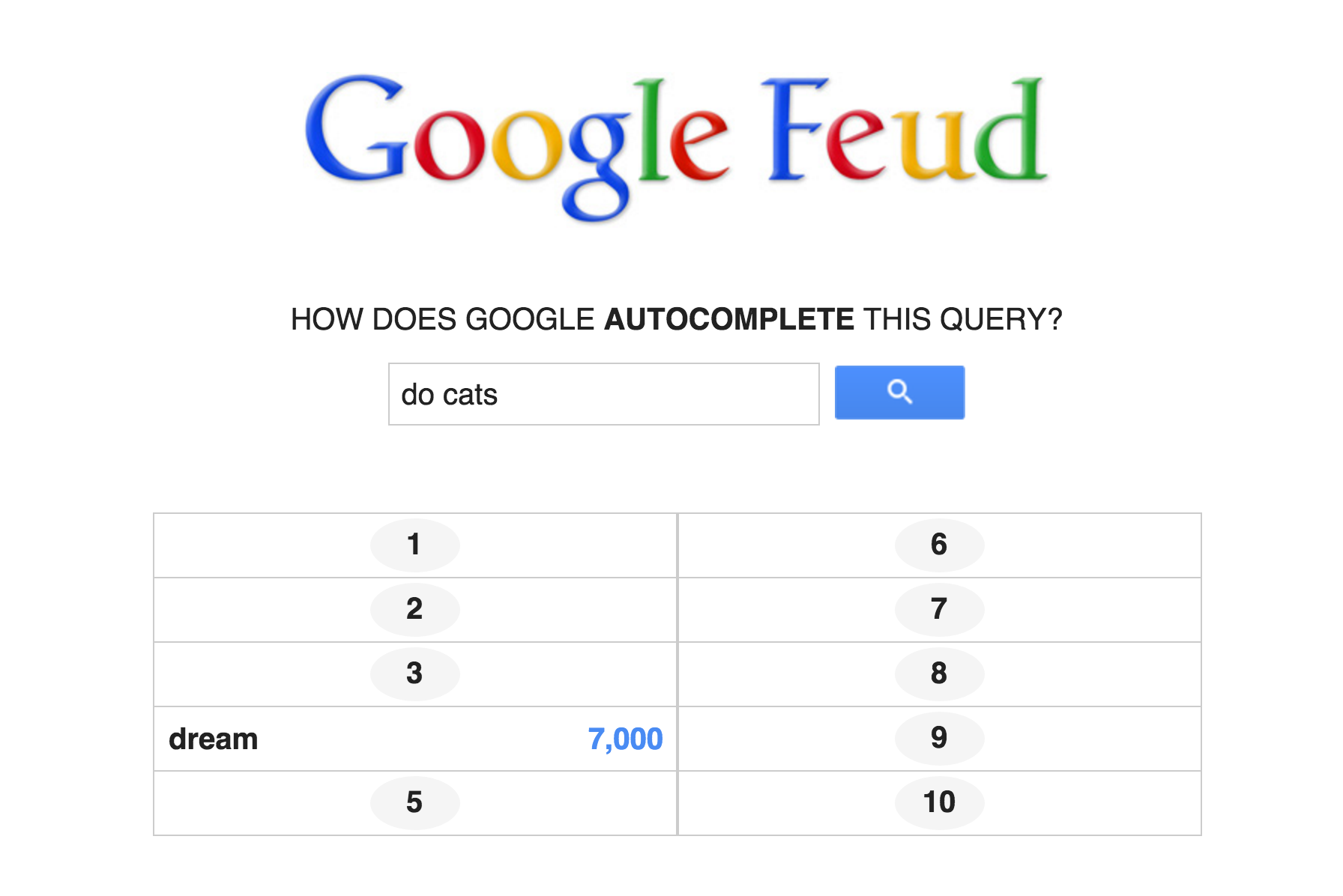 emily schuch on X: I just found out about Google Feud and now I'm