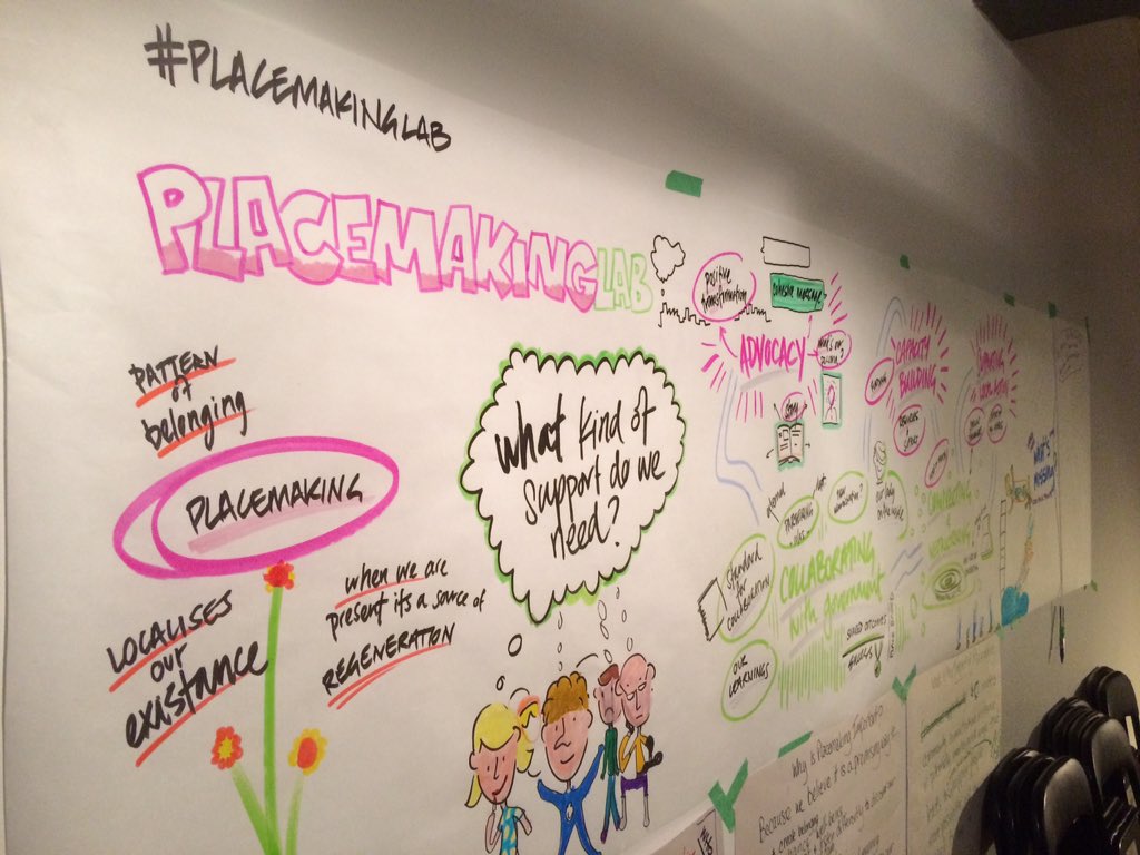 MikeLydon's tweet photo. Enjoyed seeing old friends + new today. @enablingcity @PPS_Placemaking @jwmcconnell @tjhfx #placemakinglab https://t.co/oezA8QZSl8