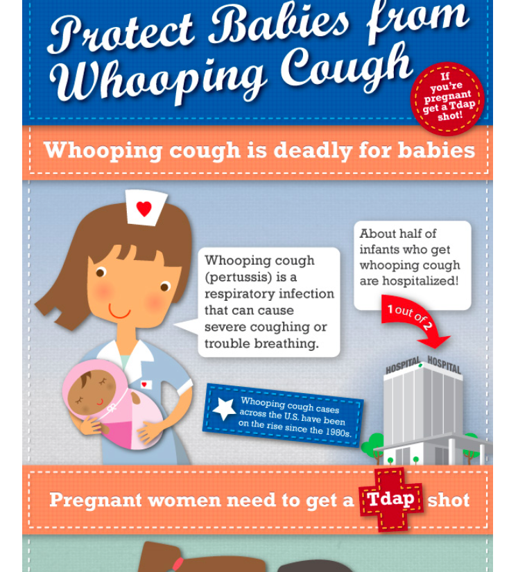 TaraVizcarra's tweet photo. Written Cue To Action: printable infographics are a great way to share info on prevention! @SPHPCOR #PCORseek https://t.co/JSB9bqHj6y