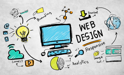 smashedabacus's tweet photo. All about that User #experience. #branding #webmaster #thedomaingame ! > https://t.co/SLdlqLSyW3 https://t.co/ayriLpg2mE