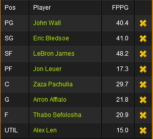 DFSYoungGod's tweet photo. #FreeLineup incoming #draftkings 50/50's and Doubleups Get them in while you can! https://t.co/9WfRWrPj5U