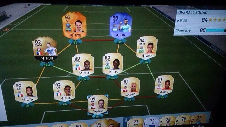 #NG4A_DRAFT  
ستور 50$