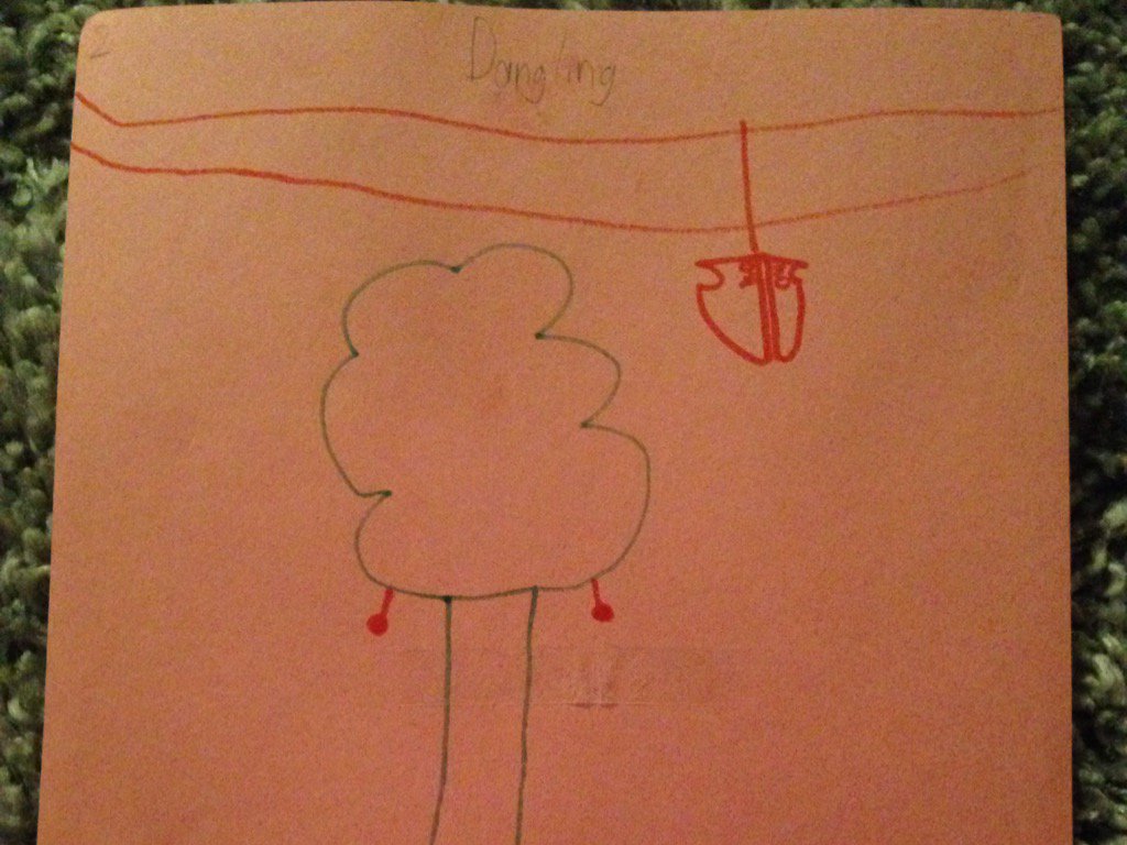 T_Ballard_Teach's tweet photo. More pics from vocab pictionary! @PTEDolphins #higherlevelquestioning https://t.co/bYykTKDx31