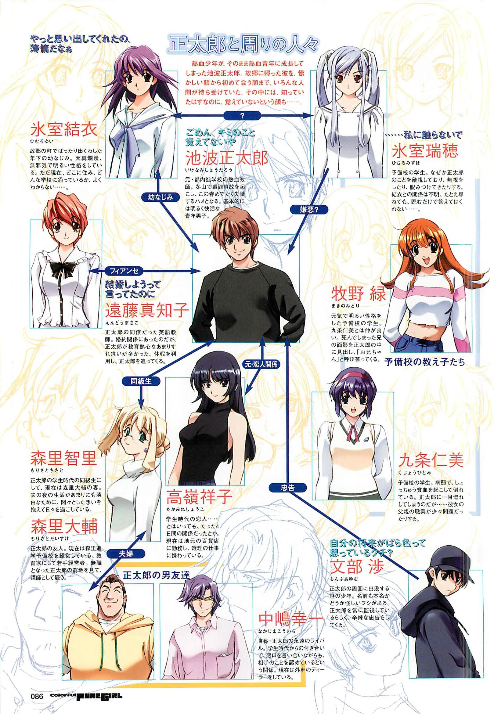 Retro Eroge Retro Eroge Twitter