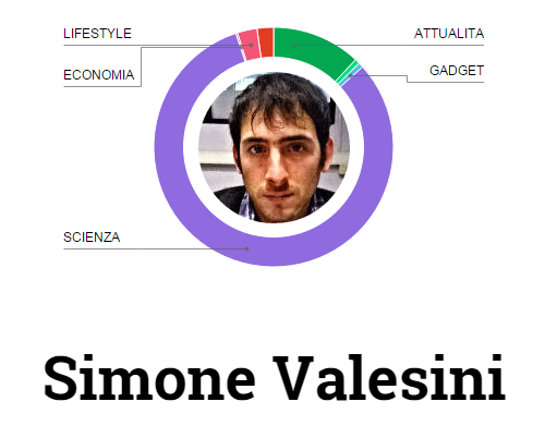 KilimangiaroRai's tweet photo. Con #SimoneValesini @wireditalia scopriamo il mondo dei #BigData Domani al #Kilimangiaro @RaiTre https://t.co/Kx1wfL8r8y