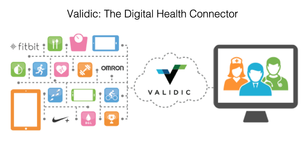 healthtechhatch's tweet photo. .@validic told us some important news they've made since our convo last year. https://t.co/5djlKDko5E #health2con https://t.co/f9qWltmrdC
