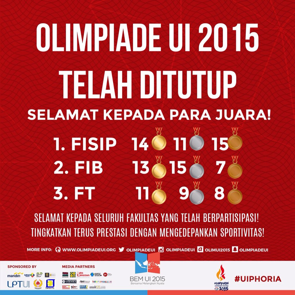 Selamat kepada FISIP sebagai Juara Umum OLIMPIADE UI 2015! <a href="/BEMFISIPUI/">BEM FISIP UI</a> <a href="/SATUFISIP/">#SATUFISIP</a> 🎉🎉🏆🎉🎉