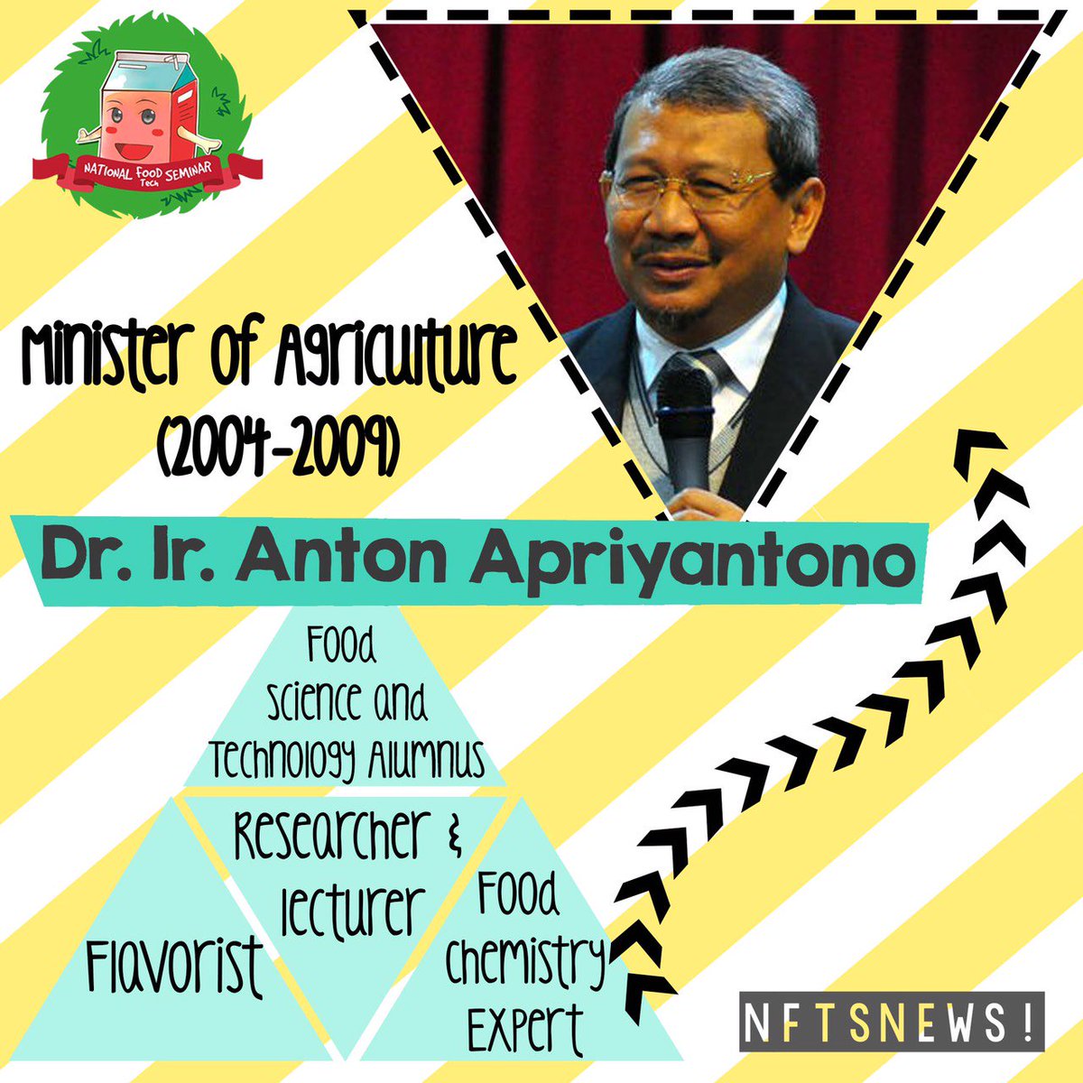 NFTS2015's tweet photo. Pembicara National Foodtech Seminar yang kedua adalah Dr. Ir. Anton Apriyantono #kenalanPembicara @seputarkampus https://t.co/uT58i9tPUK