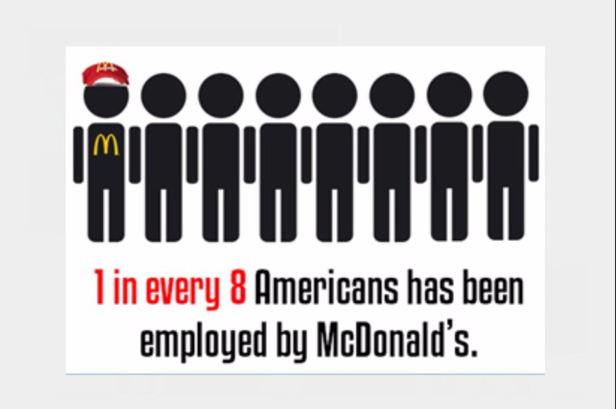 yourstrulyalisa's tweet image. Damn!! #itsajob