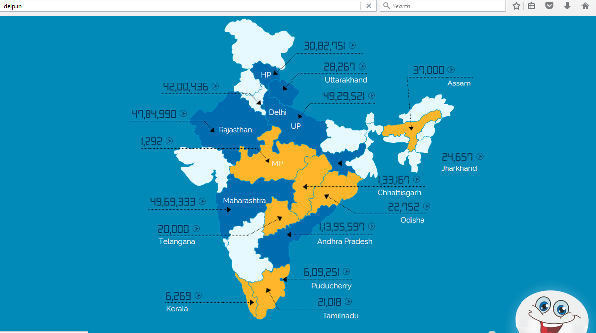 PiyushGoyal's tweet photo. LED distribution has started in Uttarakhand and Jharkhand this week. Track at https://t.co/0E7wdn0TVN https://t.co/JzAI6nTRsp